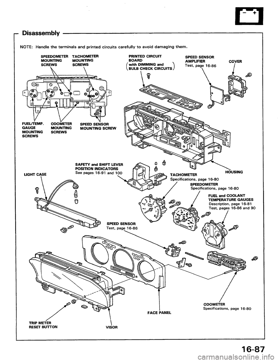 HONDA PRELUDE 1984 Service Repair Manual HONDA PRELUDE 1984 Service Repair Manual