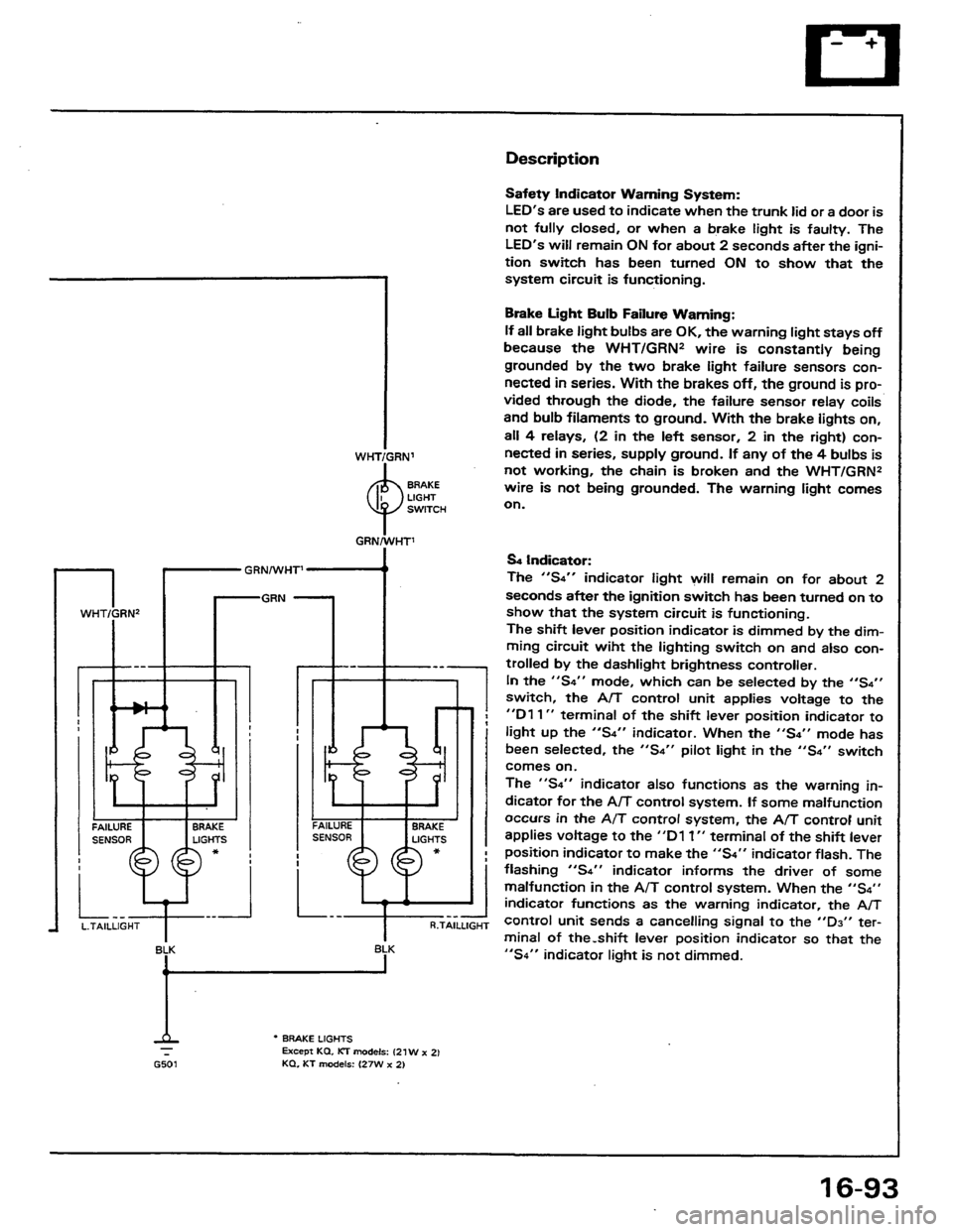 HONDA PRELUDE 1984 Service Repair Manual HONDA PRELUDE 1984 Service Repair Manual