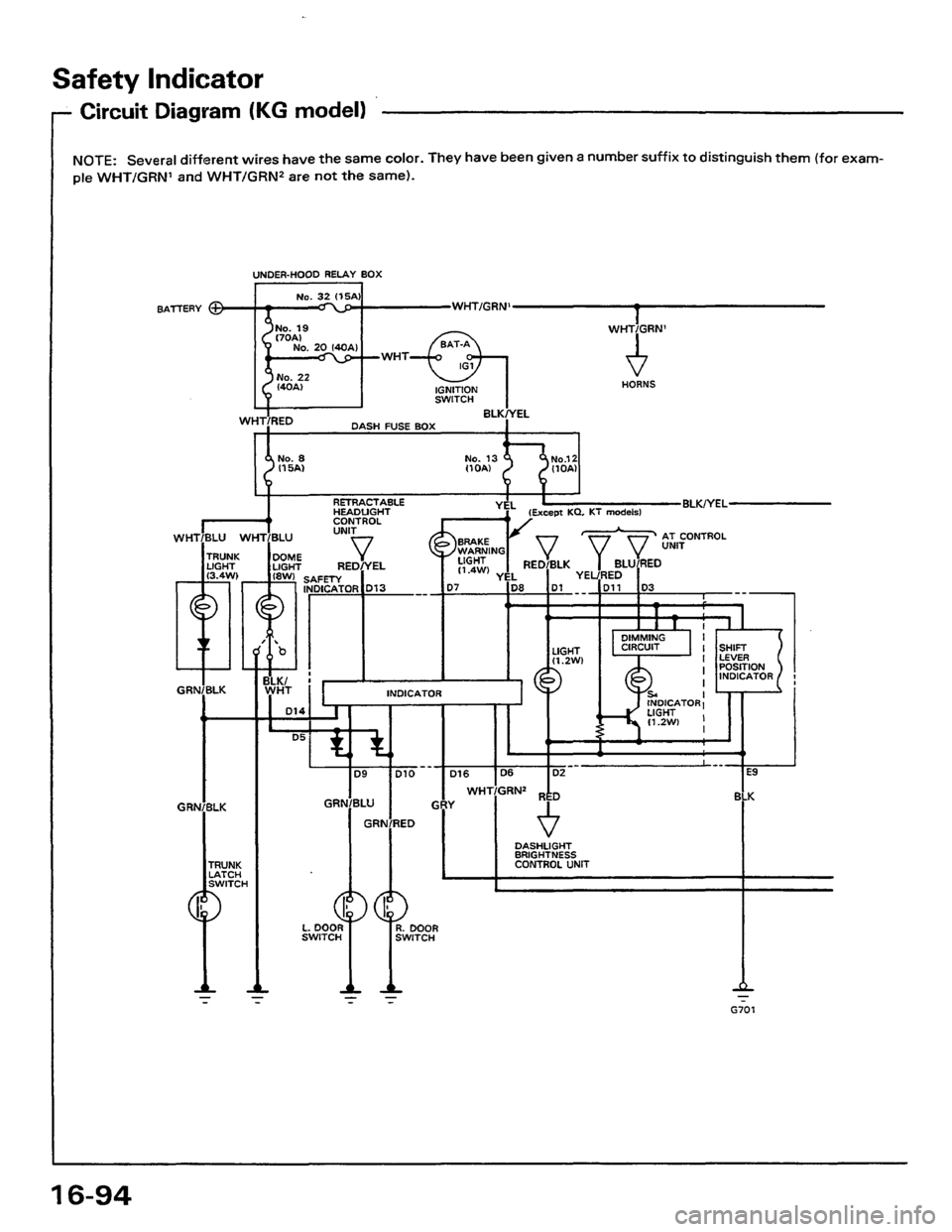 HONDA PRELUDE 1984 Service Repair Manual HONDA PRELUDE 1984 Service Repair Manual