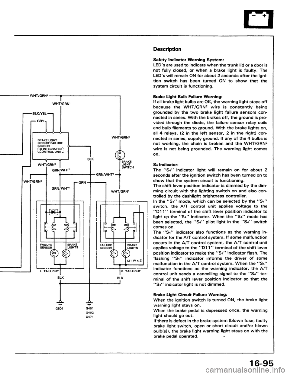 HONDA PRELUDE 1984 Service Repair Manual HONDA PRELUDE 1984 Service Repair Manual