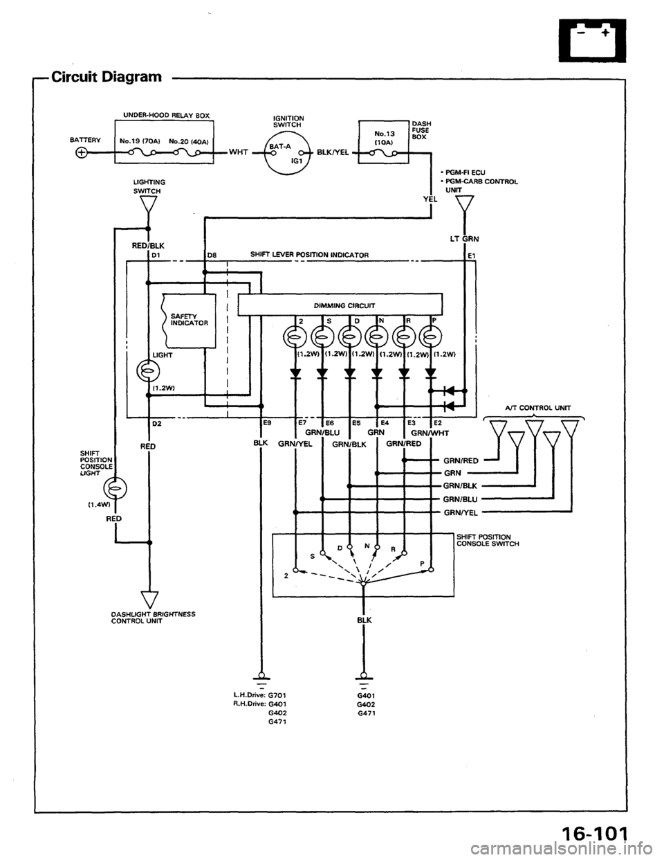 HONDA PRELUDE 1984 Service Repair Manual HONDA PRELUDE 1984 Service Repair Manual