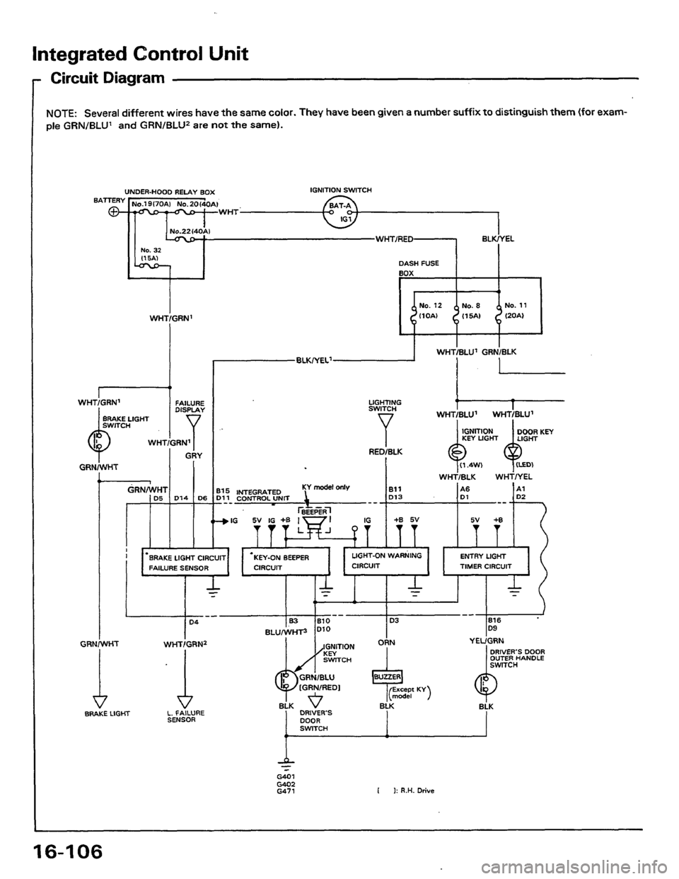 HONDA PRELUDE 1984 Service Repair Manual HONDA PRELUDE 1984 Service Repair Manual