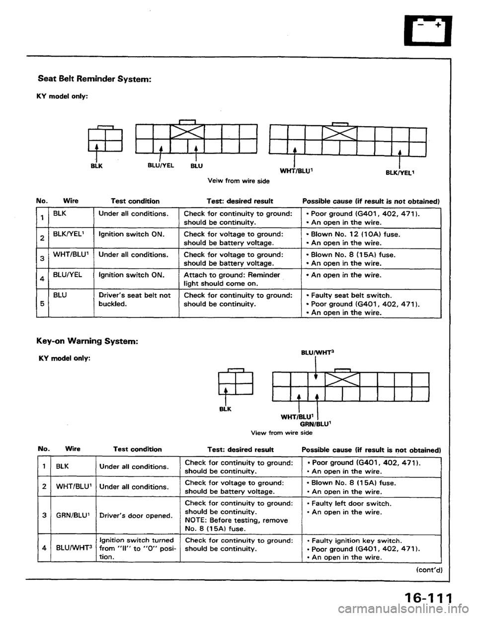 HONDA PRELUDE 1984 Service Repair Manual HONDA PRELUDE 1984 Service Repair Manual