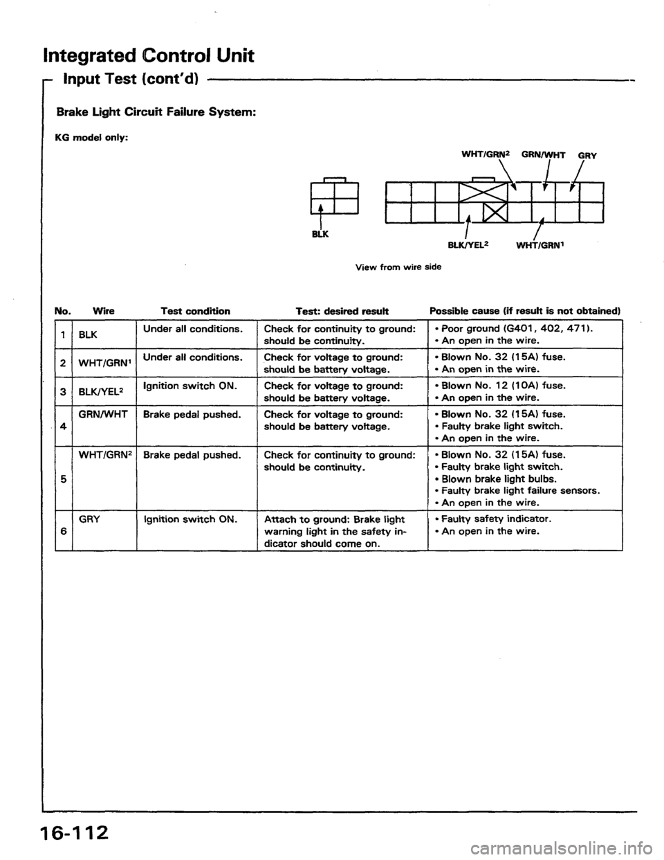 HONDA PRELUDE 1984 Service Repair Manual HONDA PRELUDE 1984 Service Repair Manual