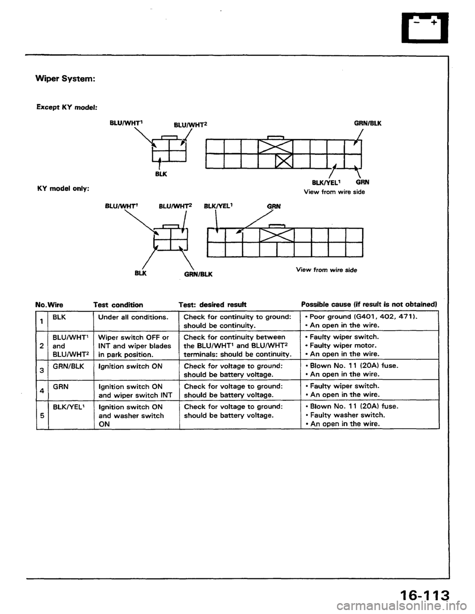 HONDA PRELUDE 1984 Service Repair Manual HONDA PRELUDE 1984 Service Repair Manual