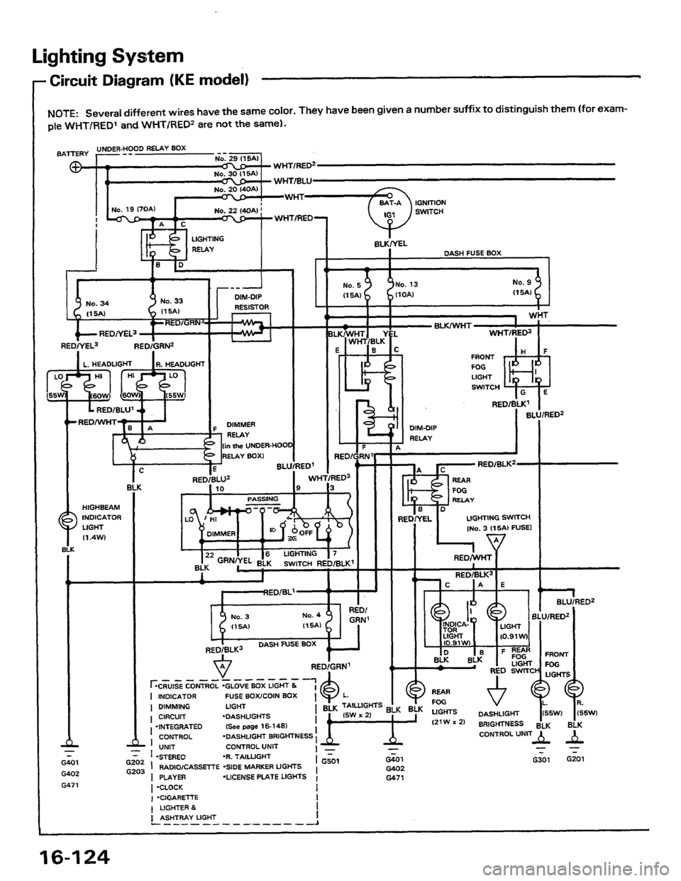 HONDA PRELUDE 1984 Service Repair Manual HONDA PRELUDE 1984 Service Repair Manual