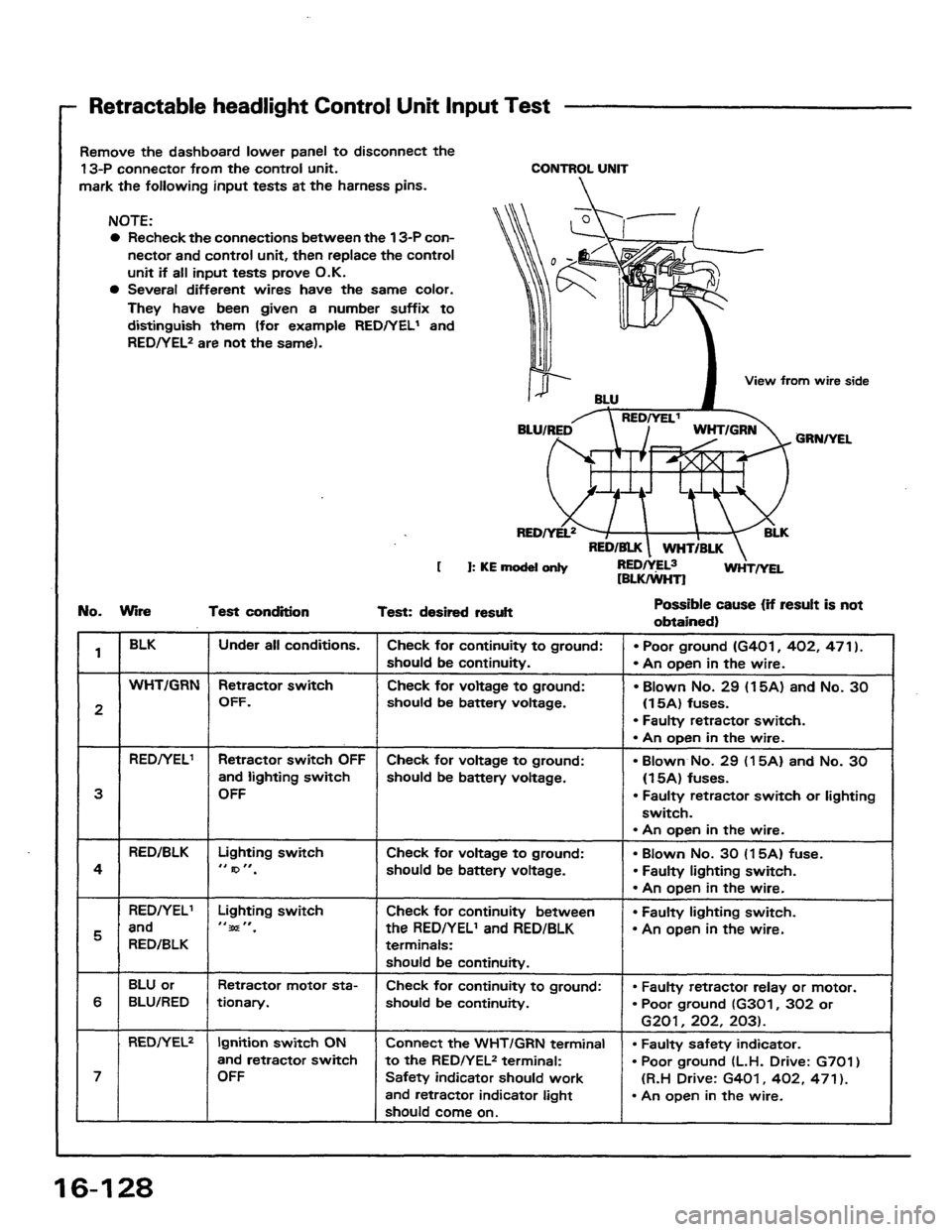 HONDA PRELUDE 1984 Service Repair Manual HONDA PRELUDE 1984 Service Repair Manual