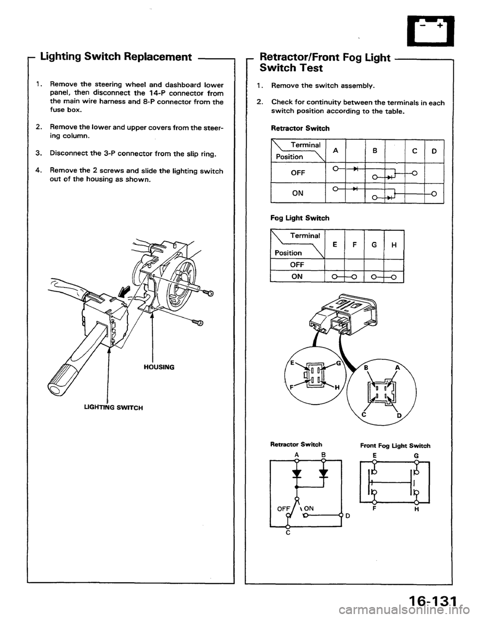 HONDA PRELUDE 1984 Service Repair Manual HONDA PRELUDE 1984 Service Repair Manual