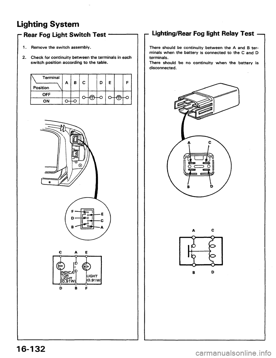 HONDA PRELUDE 1984 Service Repair Manual HONDA PRELUDE 1984 Service Repair Manual