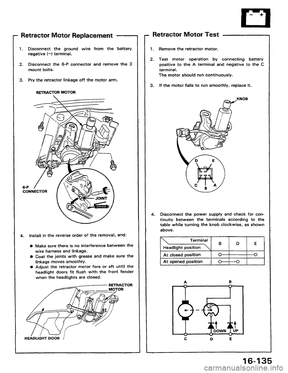 HONDA PRELUDE 1984 Service Repair Manual HONDA PRELUDE 1984 Service Repair Manual