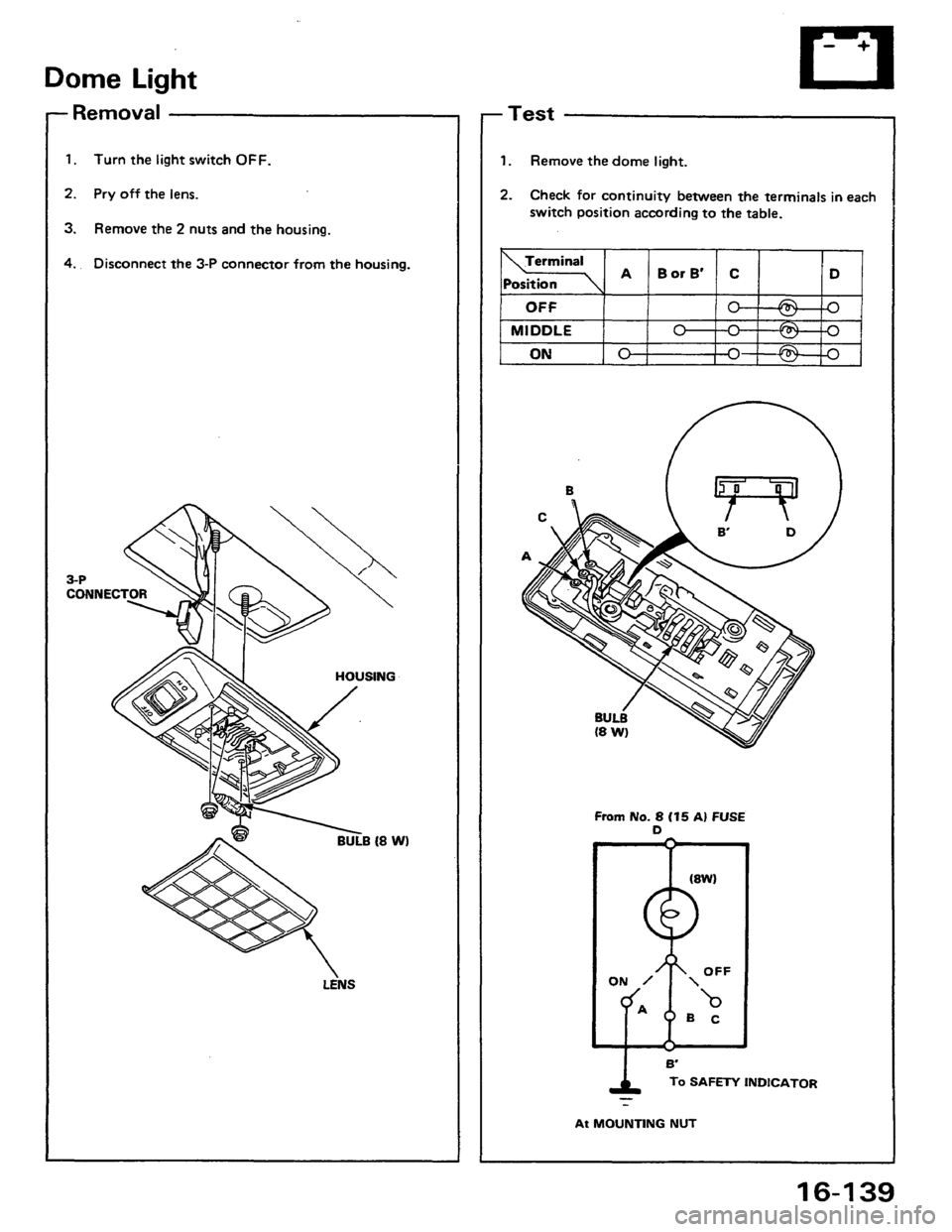 HONDA PRELUDE 1984 Service Repair Manual HONDA PRELUDE 1984 Service Repair Manual