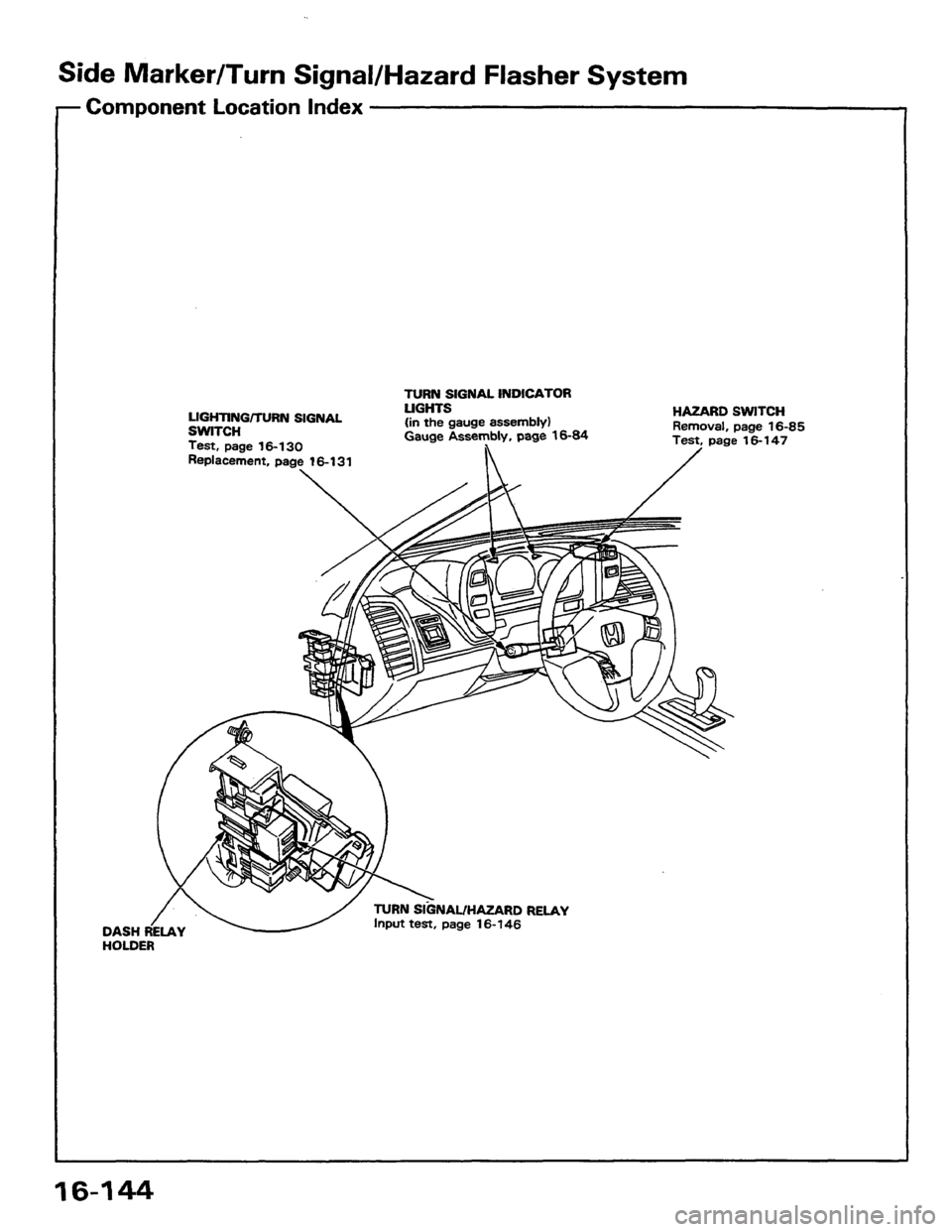 HONDA PRELUDE 1984 Service Repair Manual HONDA PRELUDE 1984 Service Repair Manual