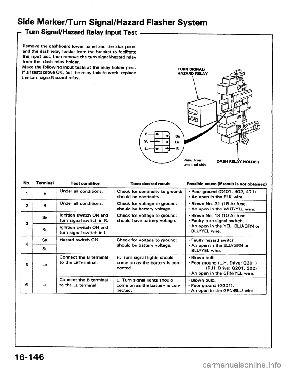 HONDA PRELUDE 1984 Service Repair Manual HONDA PRELUDE 1984 Service Repair Manual