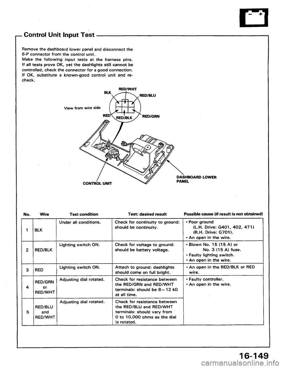 HONDA PRELUDE 1984 Service Repair Manual HONDA PRELUDE 1984 Service Repair Manual
