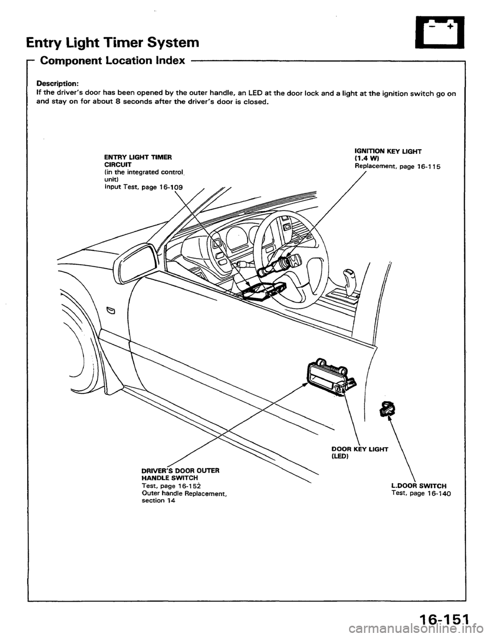 HONDA PRELUDE 1984 Service Repair Manual HONDA PRELUDE 1984 Service Repair Manual
