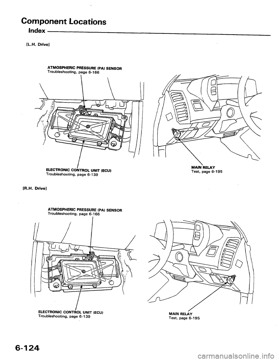 HONDA PRELUDE 1984 Service Manual PDF HONDA PRELUDE 1984 Service Manual PDF