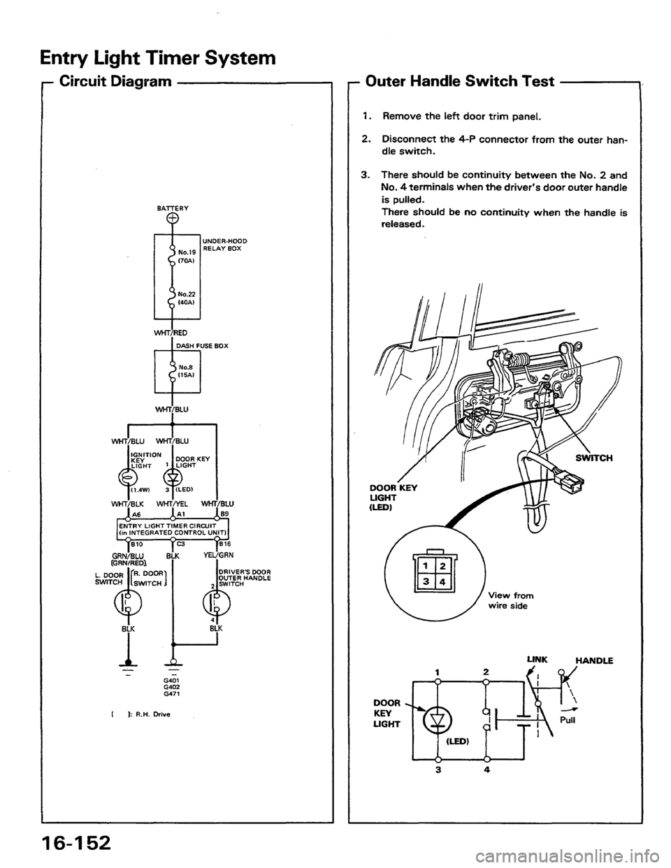 HONDA PRELUDE 1984 Service Repair Manual HONDA PRELUDE 1984 Service Repair Manual