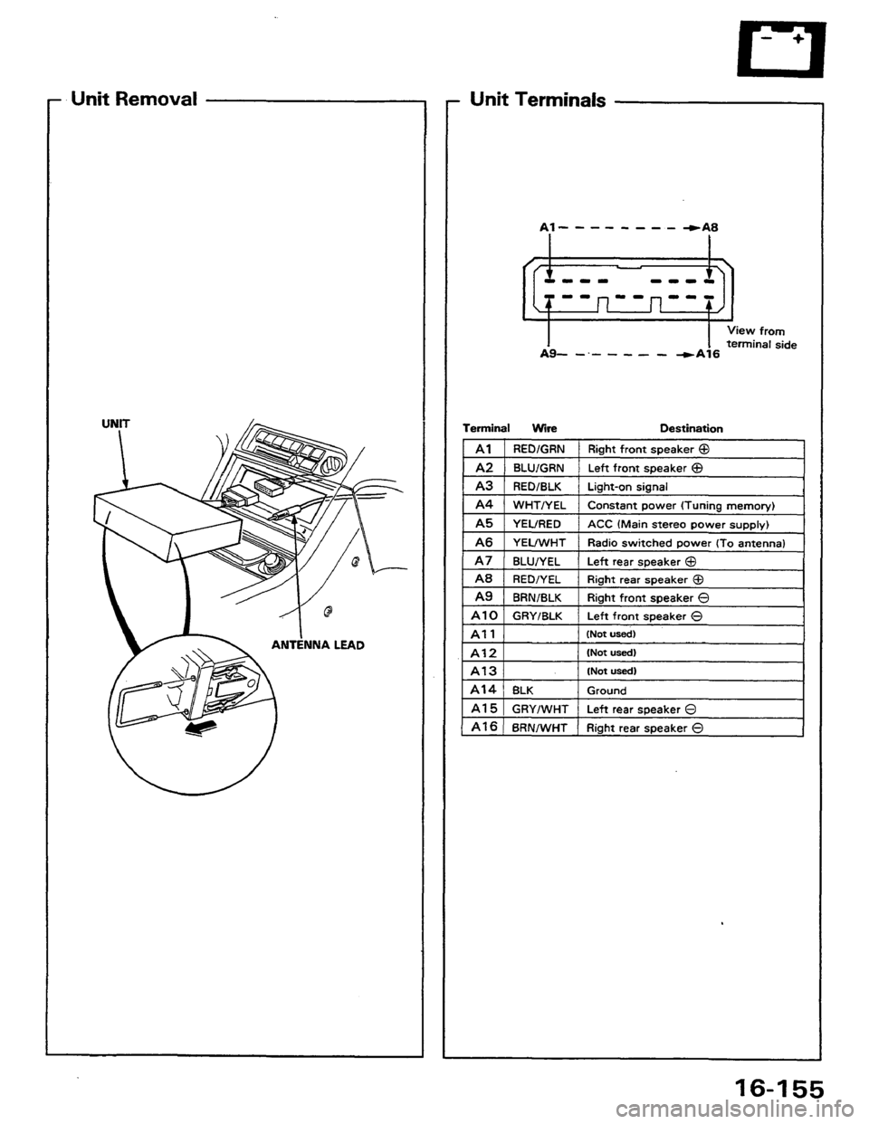 HONDA PRELUDE 1984 Service Repair Manual HONDA PRELUDE 1984 Service Repair Manual