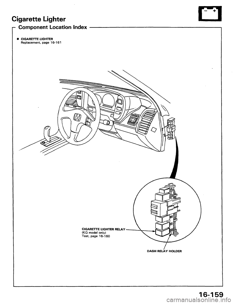 HONDA PRELUDE 1984 Service Repair Manual HONDA PRELUDE 1984 Service Repair Manual