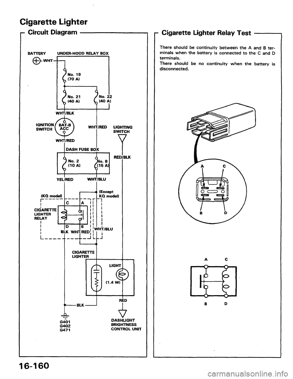 HONDA PRELUDE 1984 Service Repair Manual HONDA PRELUDE 1984 Service Repair Manual