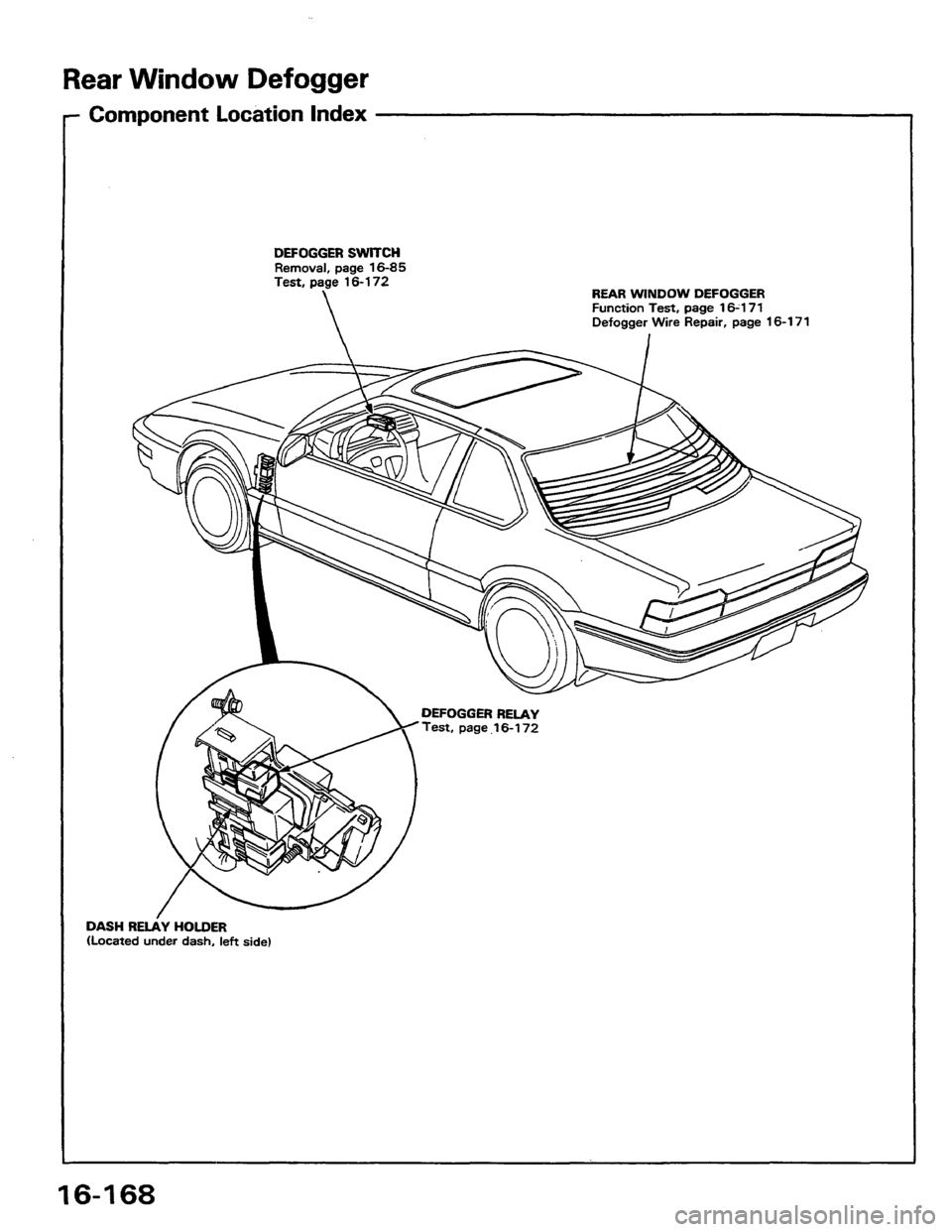 HONDA PRELUDE 1984 Service Repair Manual HONDA PRELUDE 1984 Service Repair Manual