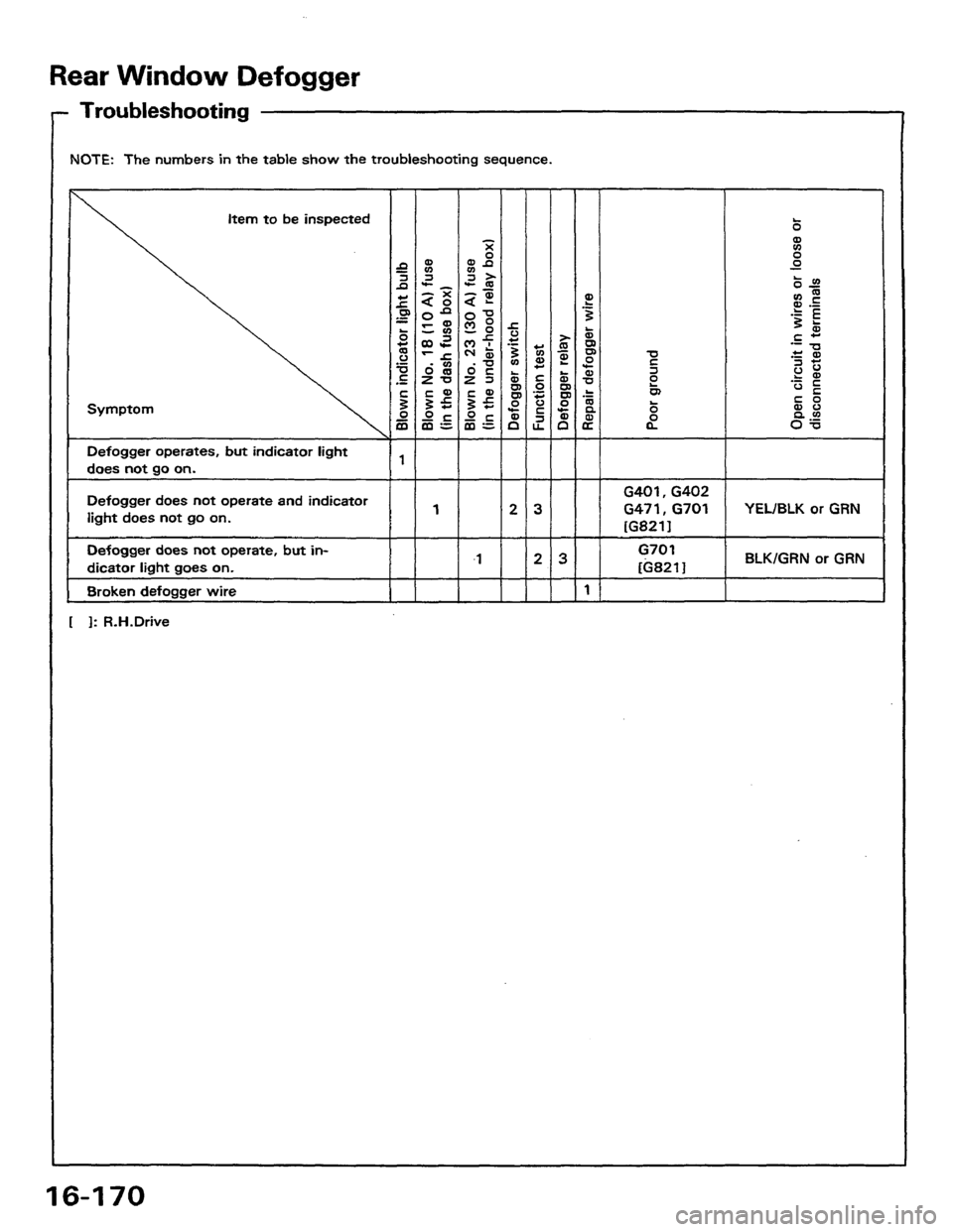 HONDA PRELUDE 1984 Service Repair Manual HONDA PRELUDE 1984 Service Repair Manual