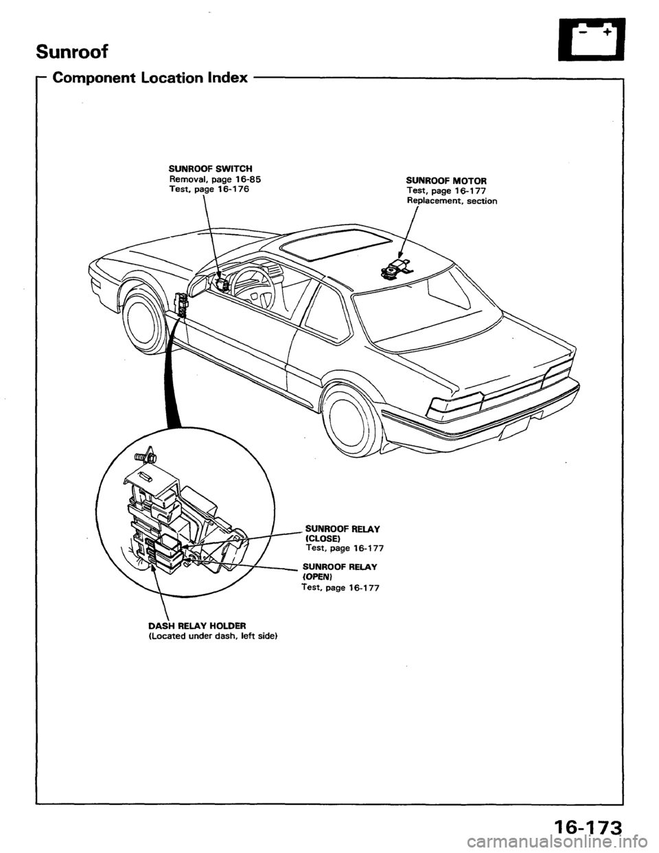 HONDA PRELUDE 1984 Service Repair Manual HONDA PRELUDE 1984 Service Repair Manual