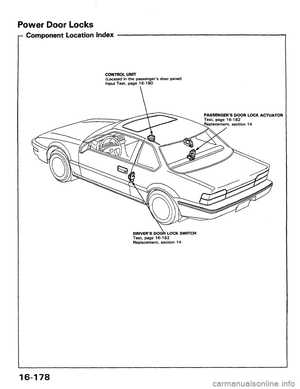 HONDA PRELUDE 1984 Service Repair Manual HONDA PRELUDE 1984 Service Repair Manual
