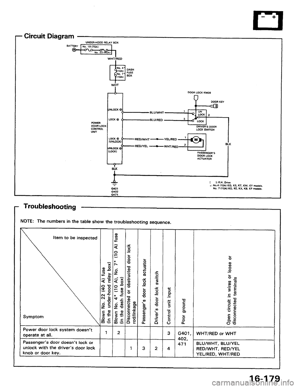 HONDA PRELUDE 1984 Service Repair Manual HONDA PRELUDE 1984 Service Repair Manual