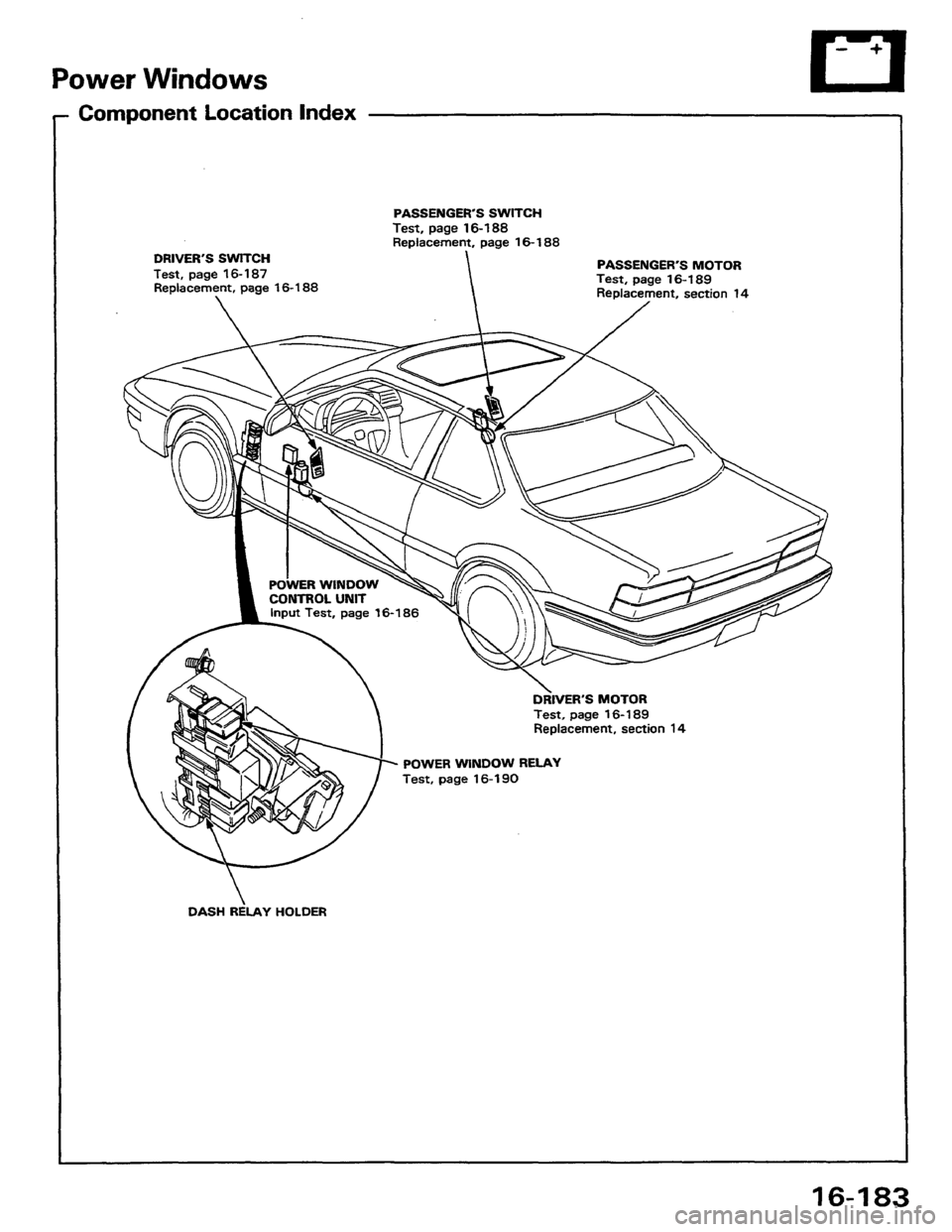 HONDA PRELUDE 1984 Service Repair Manual HONDA PRELUDE 1984 Service Repair Manual