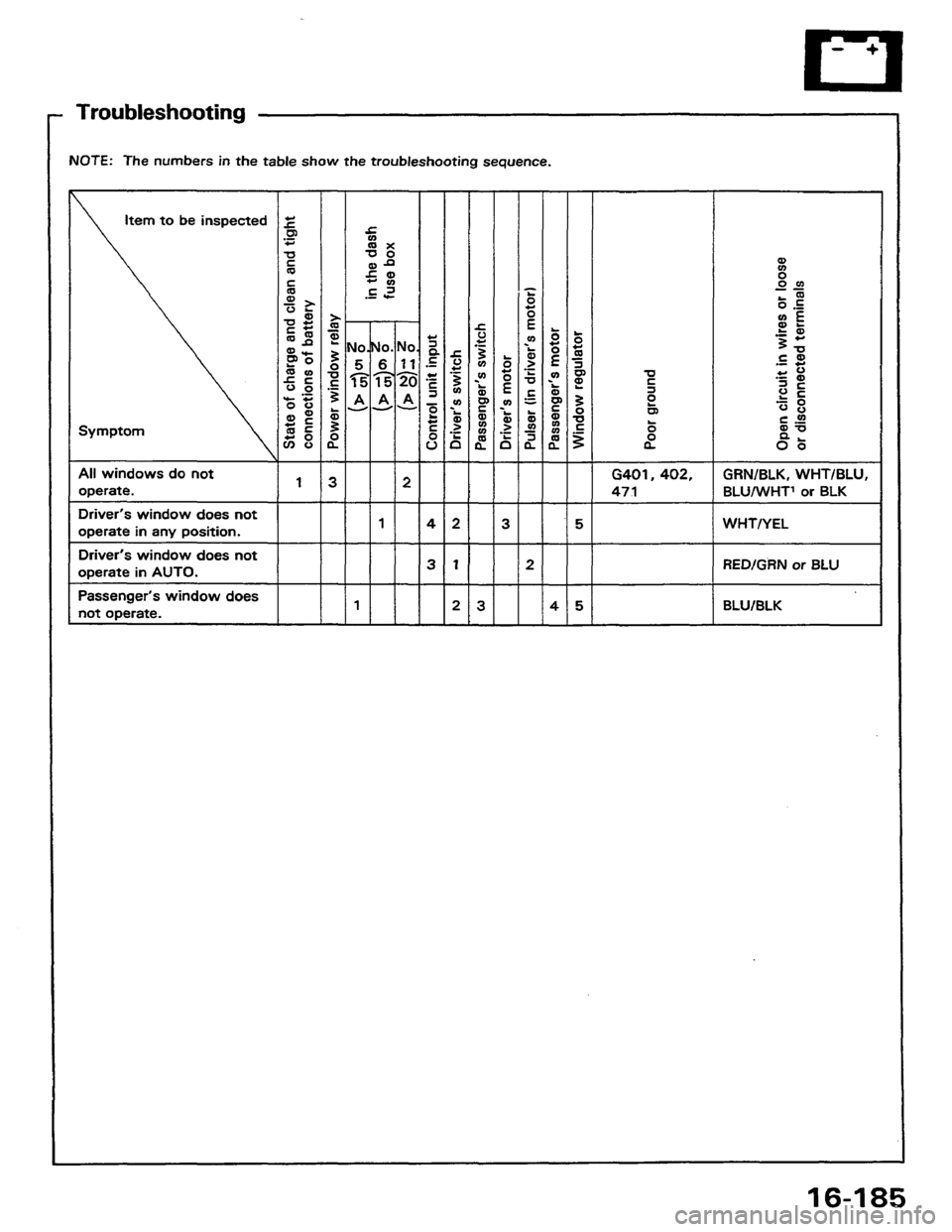 HONDA PRELUDE 1984 Service Repair Manual HONDA PRELUDE 1984 Service Repair Manual