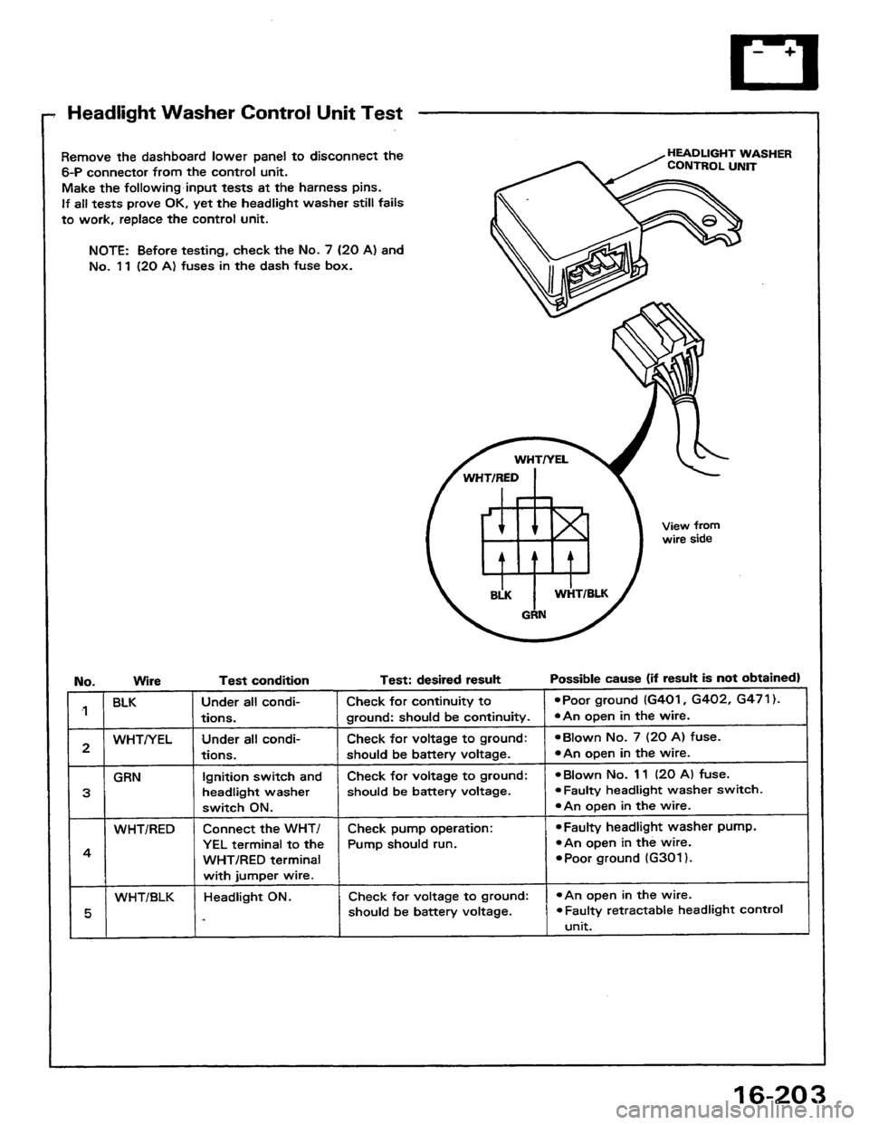 HONDA PRELUDE 1984 Service Repair Manual HONDA PRELUDE 1984 Service Repair Manual