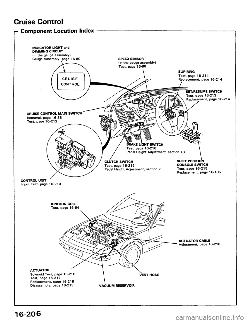 HONDA PRELUDE 1984 Service Repair Manual HONDA PRELUDE 1984 Service Repair Manual