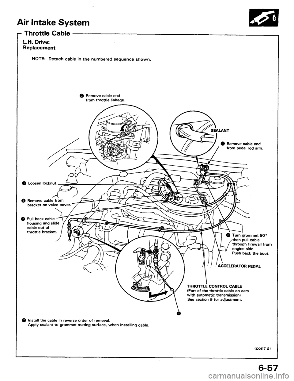 HONDA PRELUDE 1984  Service Repair Manual 