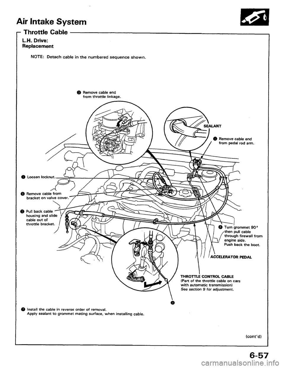 HONDA PRELUDE 1984 Service Repair Manual HONDA PRELUDE 1984 Service Repair Manual