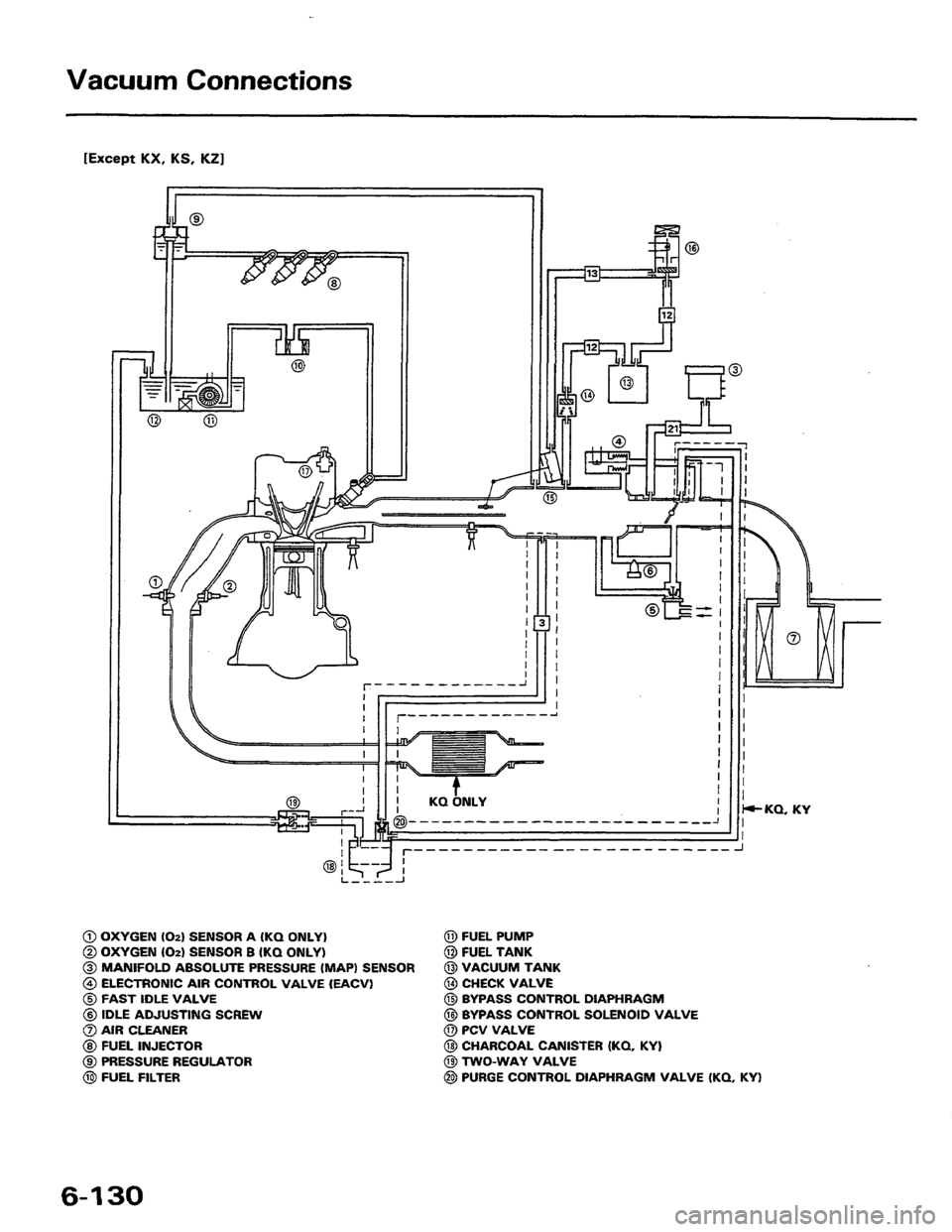 HONDA PRELUDE 1984 Service Manual Online HONDA PRELUDE 1984 Service Manual Online