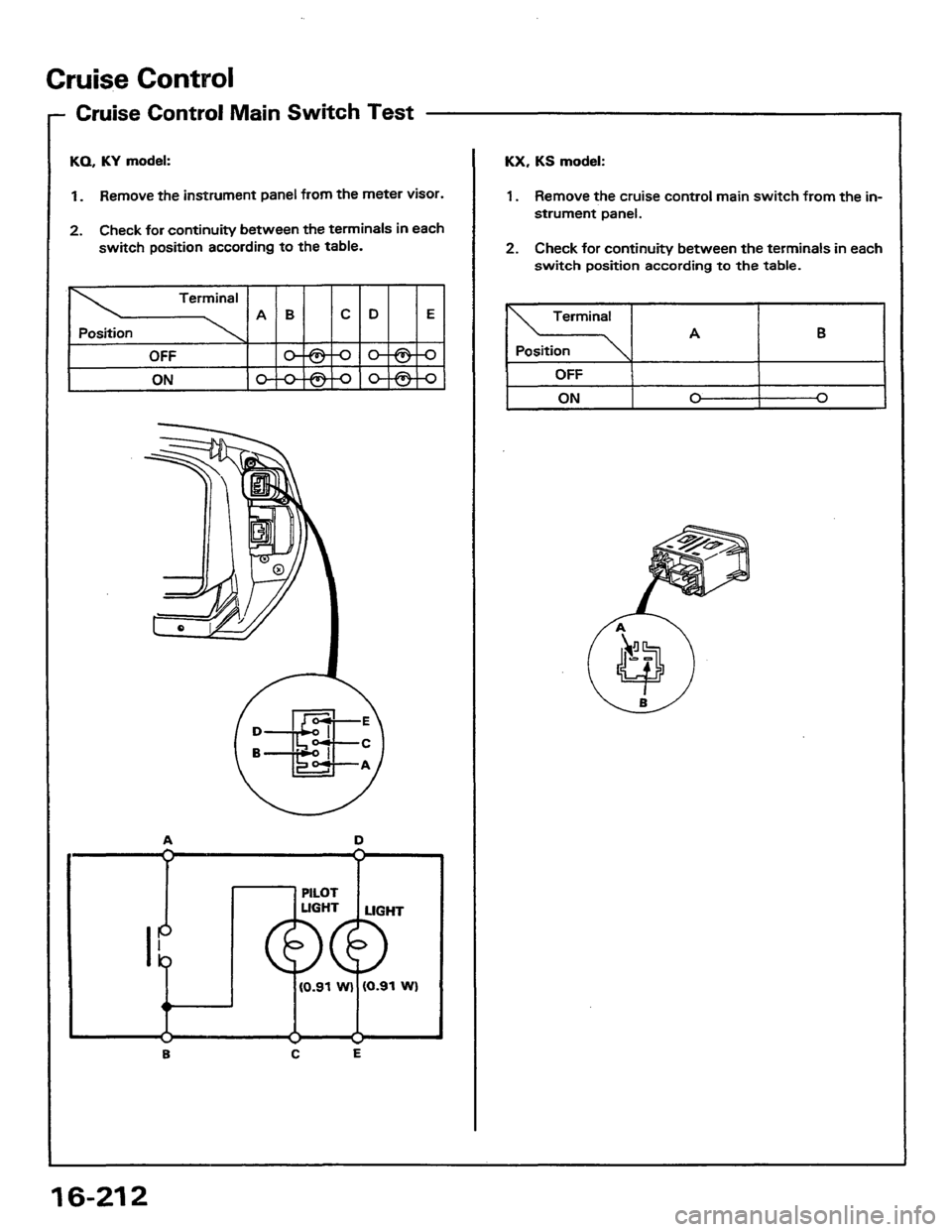HONDA PRELUDE 1984 Service Repair Manual HONDA PRELUDE 1984 Service Repair Manual