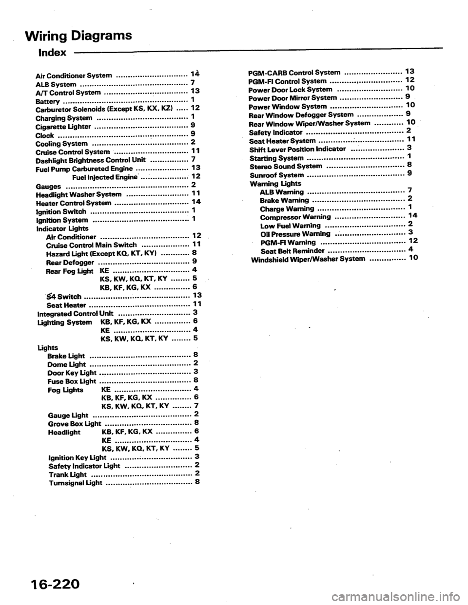 HONDA PRELUDE 1984 Service Repair Manual HONDA PRELUDE 1984 Service Repair Manual