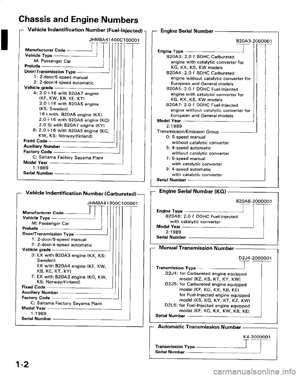 HONDA PRELUDE 1984 Service Repair Manual HONDA PRELUDE 1984 Service Repair Manual