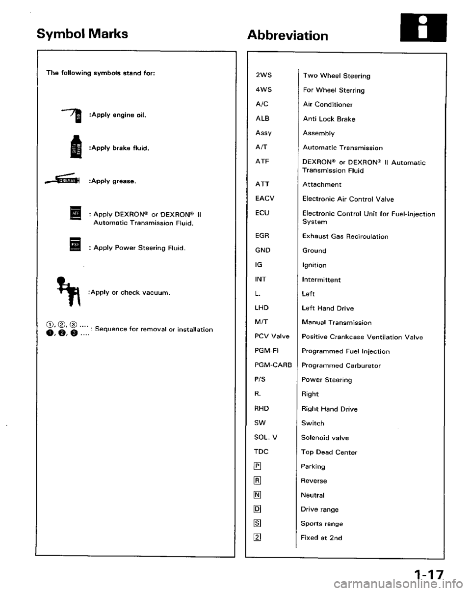 HONDA PRELUDE 1984 Service Repair Manual HONDA PRELUDE 1984 Service Repair Manual