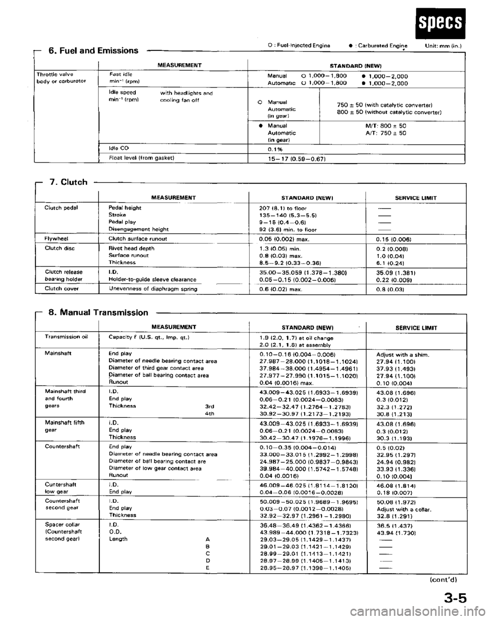 HONDA PRELUDE 1984 Service Repair Manual HONDA PRELUDE 1984 Service Repair Manual