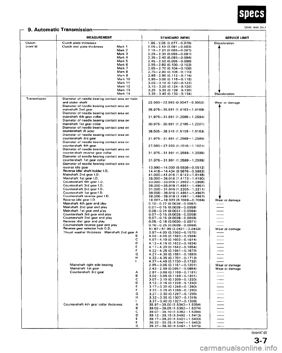 HONDA PRELUDE 1984 Service Repair Manual HONDA PRELUDE 1984 Service Repair Manual