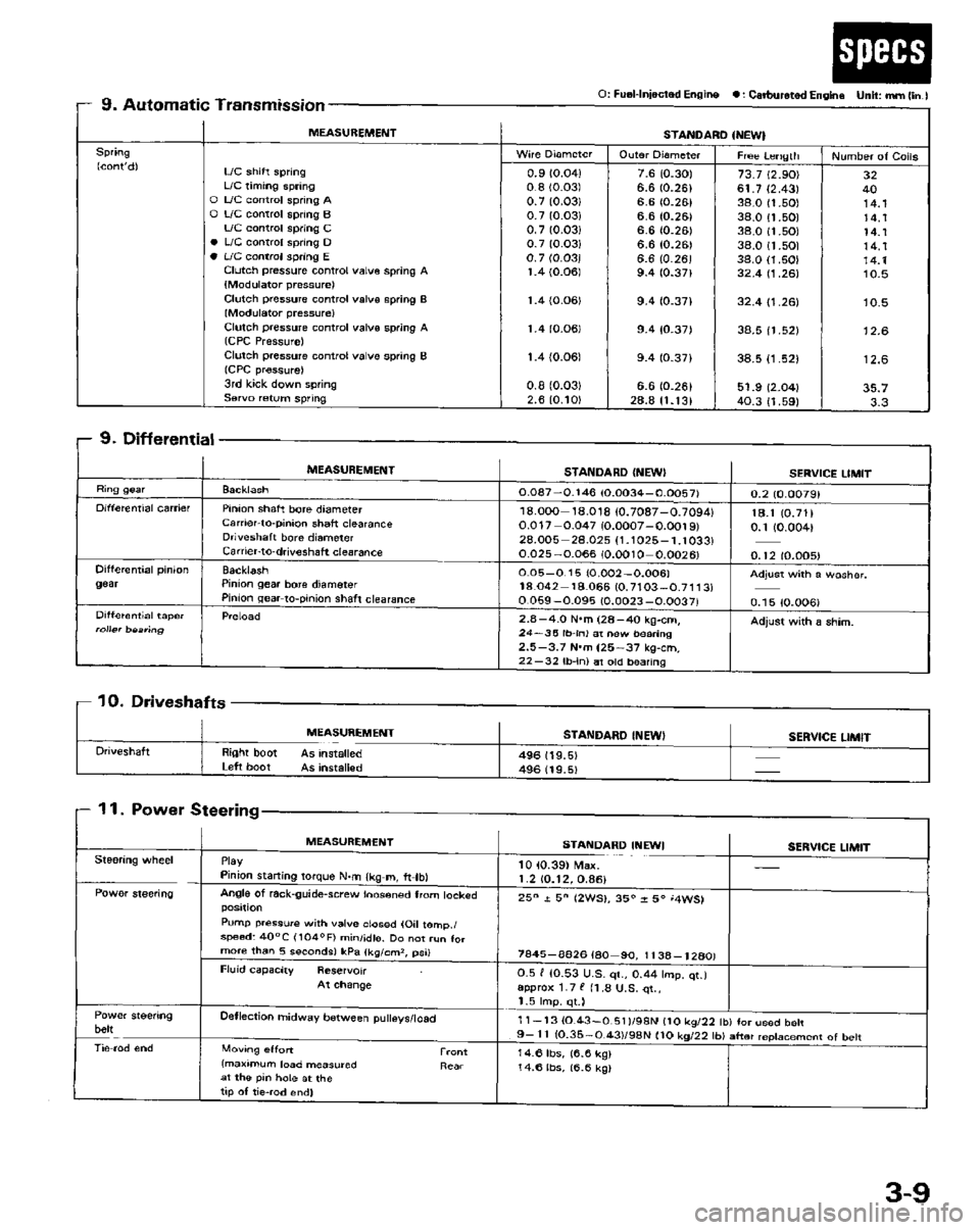 HONDA PRELUDE 1984 Service Repair Manual HONDA PRELUDE 1984 Service Repair Manual