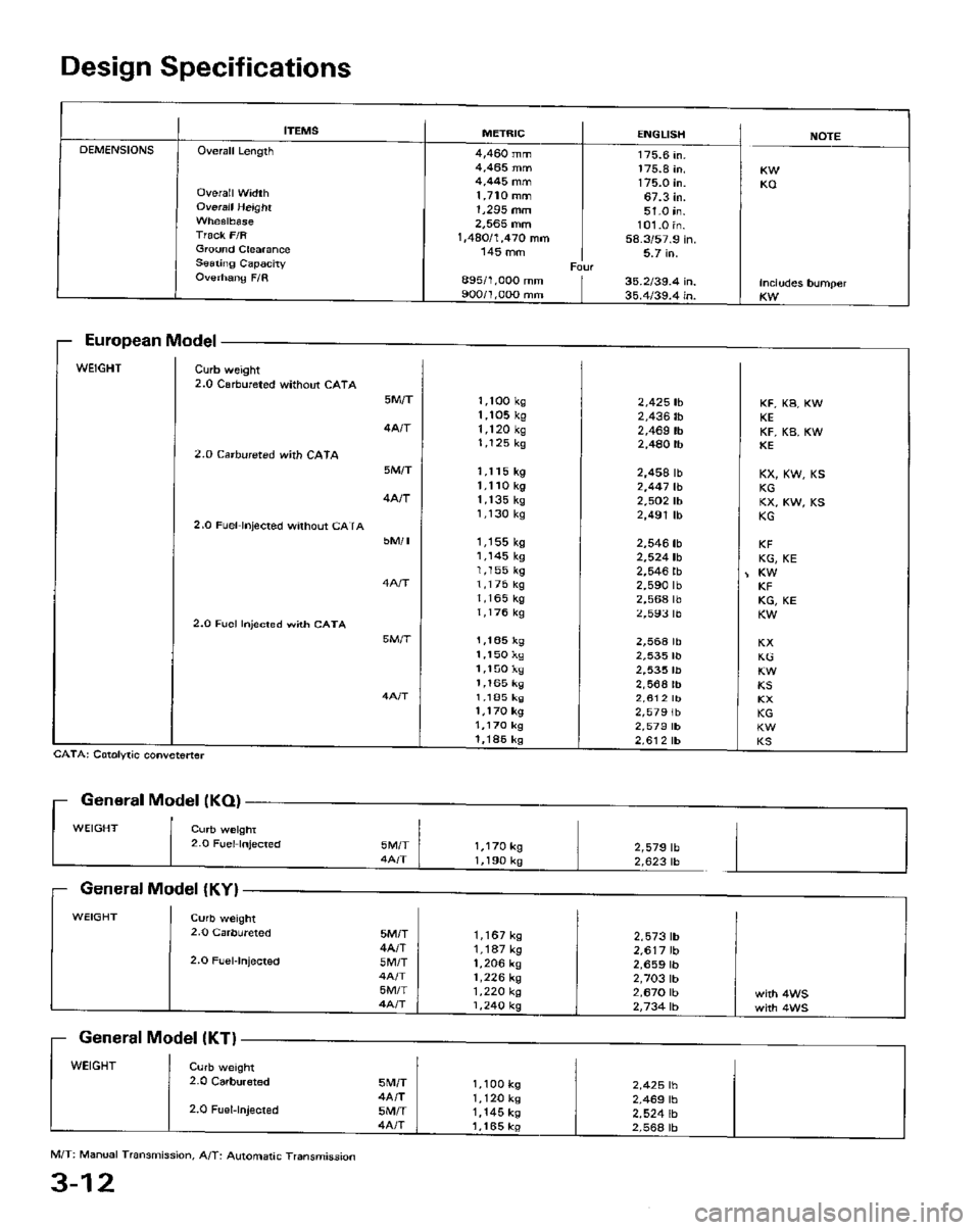 HONDA PRELUDE 1984 Service Repair Manual HONDA PRELUDE 1984 Service Repair Manual
