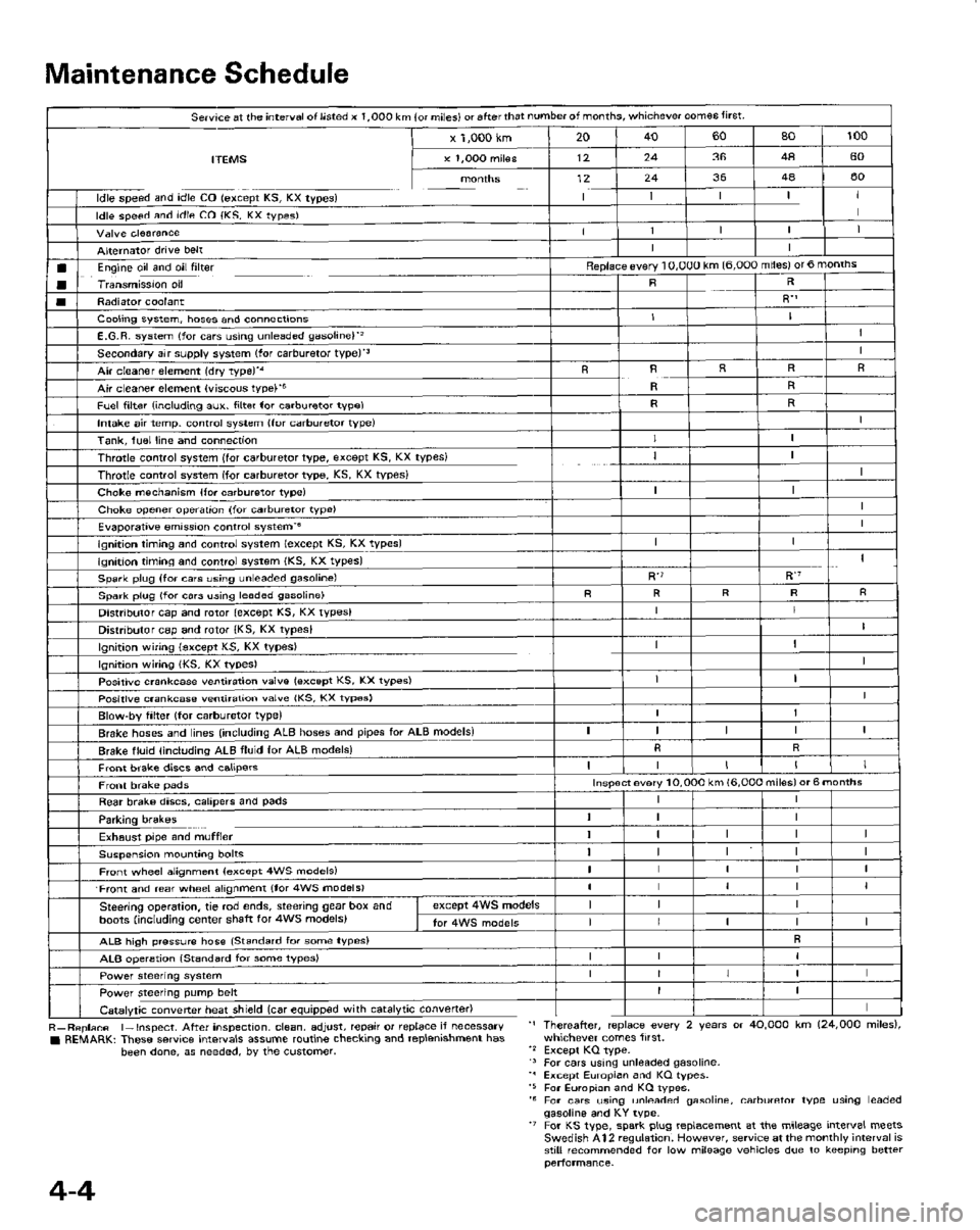 HONDA PRELUDE 1984 Service Repair Manual HONDA PRELUDE 1984 Service Repair Manual