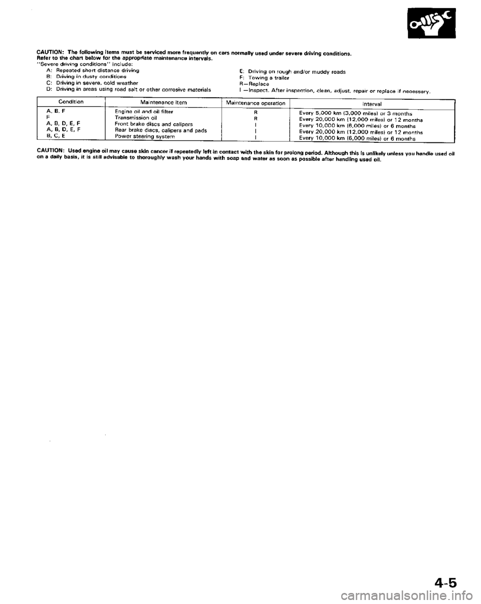 HONDA PRELUDE 1984 Service Repair Manual HONDA PRELUDE 1984 Service Repair Manual