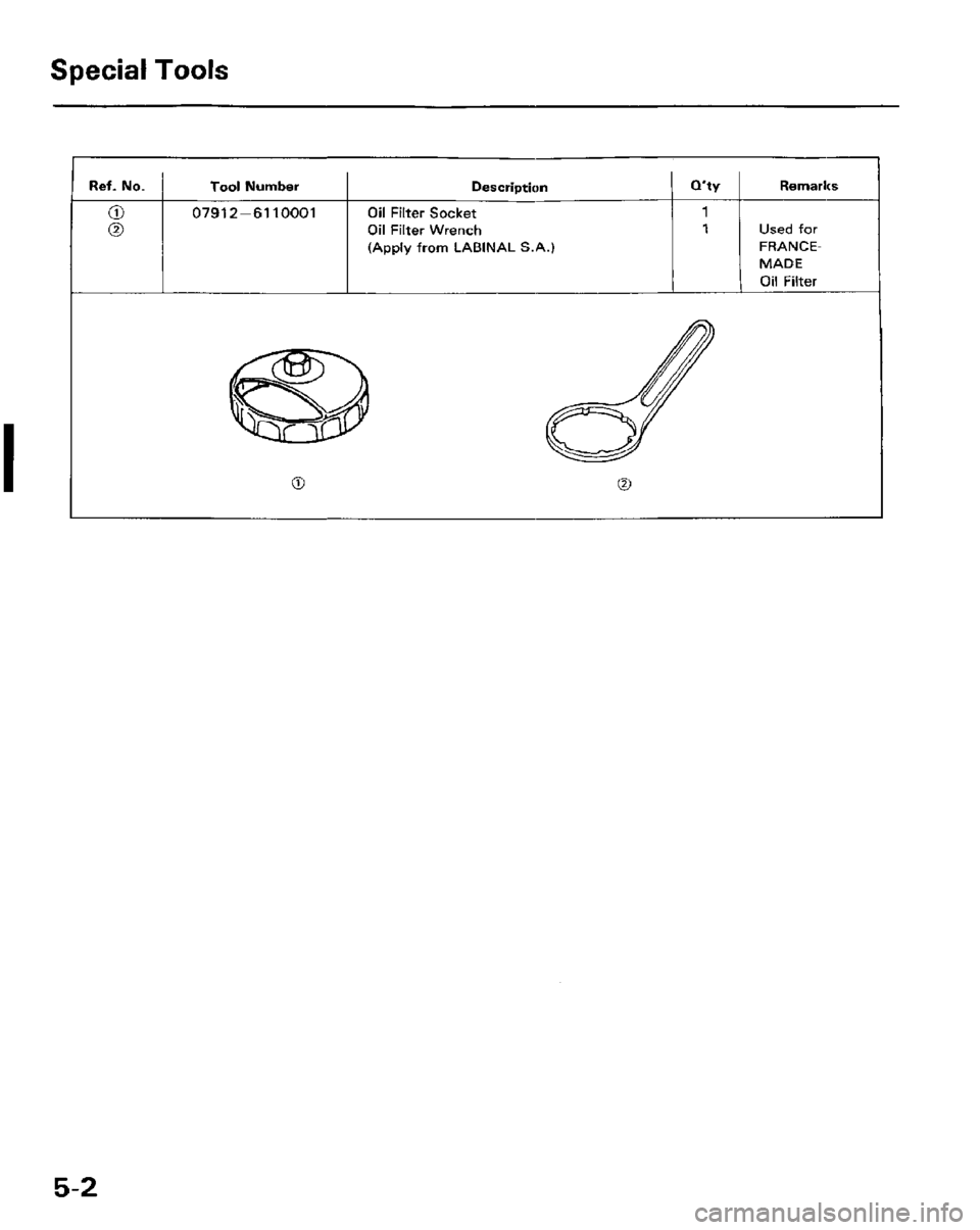 HONDA PRELUDE 1984 Service Repair Manual HONDA PRELUDE 1984 Service Repair Manual