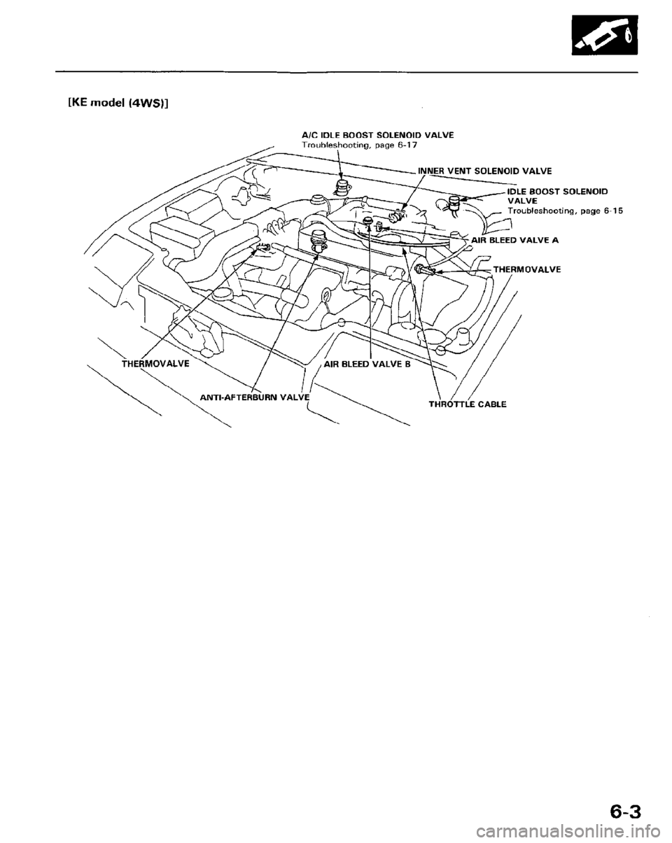 HONDA PRELUDE 1984 Service Repair Manual HONDA PRELUDE 1984 Service Repair Manual