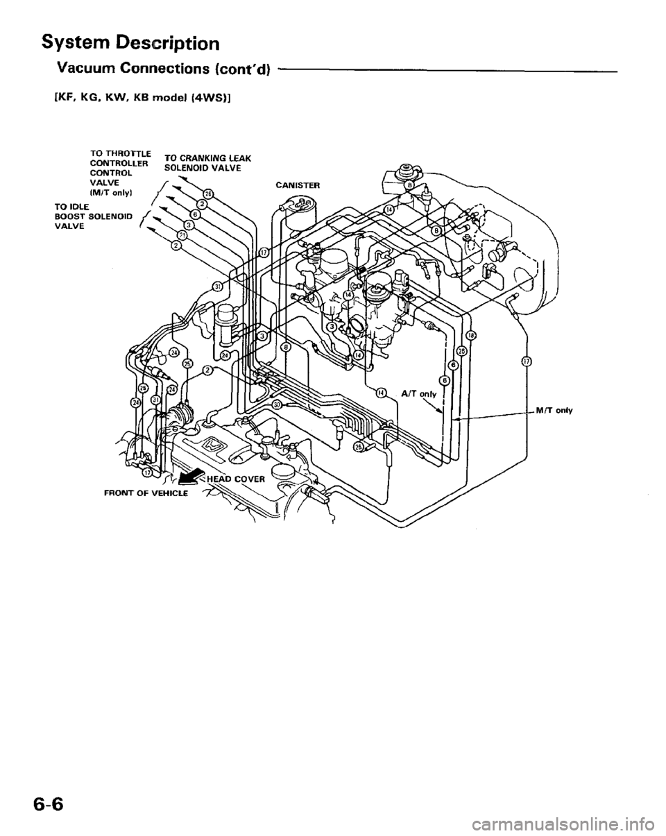 HONDA PRELUDE 1984 Service Repair Manual HONDA PRELUDE 1984 Service Repair Manual