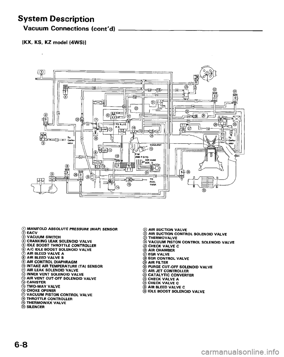HONDA PRELUDE 1984 Service Repair Manual HONDA PRELUDE 1984 Service Repair Manual